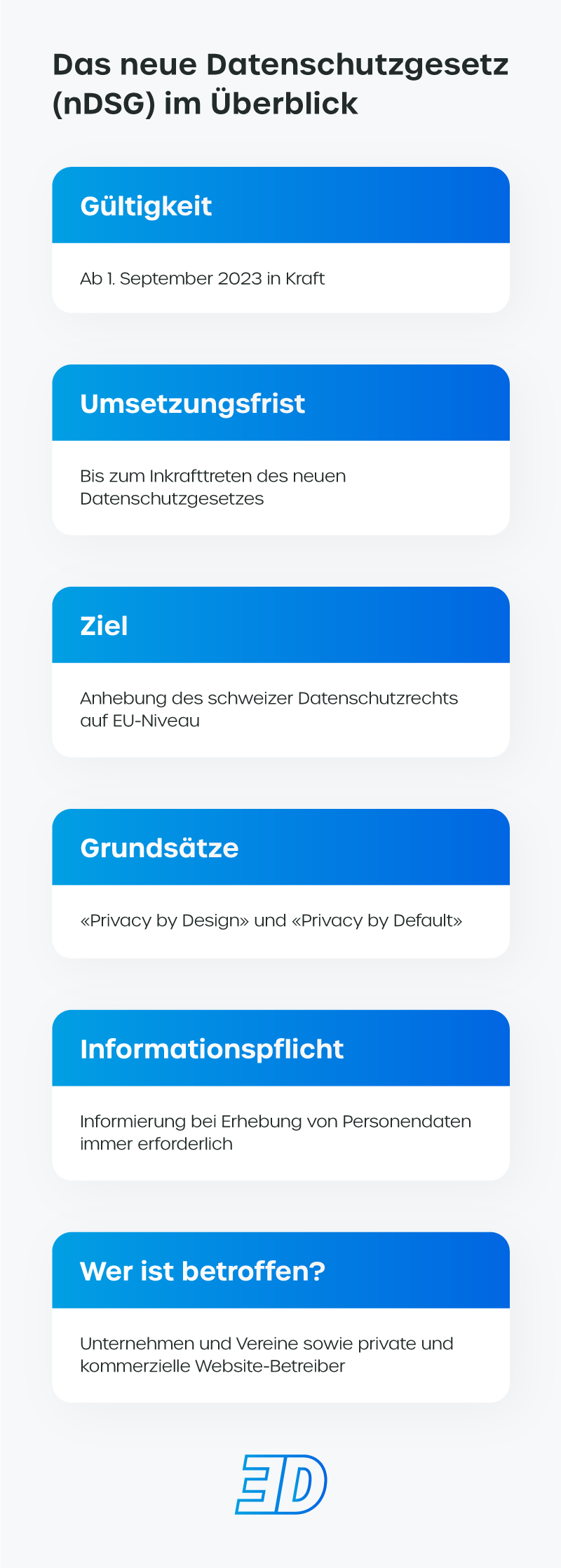 Infoblatt neues Datenschutzgesetz in der Schweiz 2023