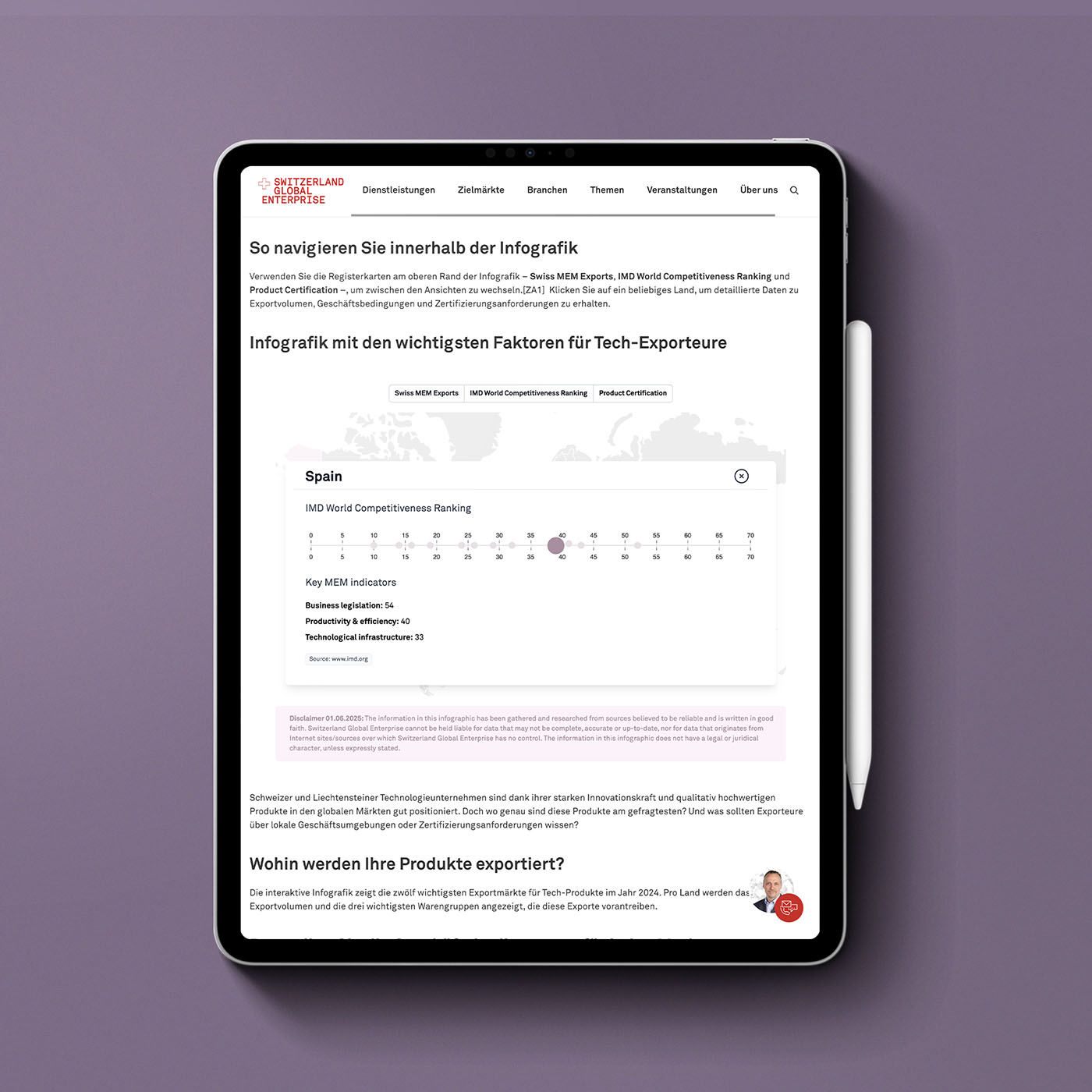 Switzerland Global Enterprise