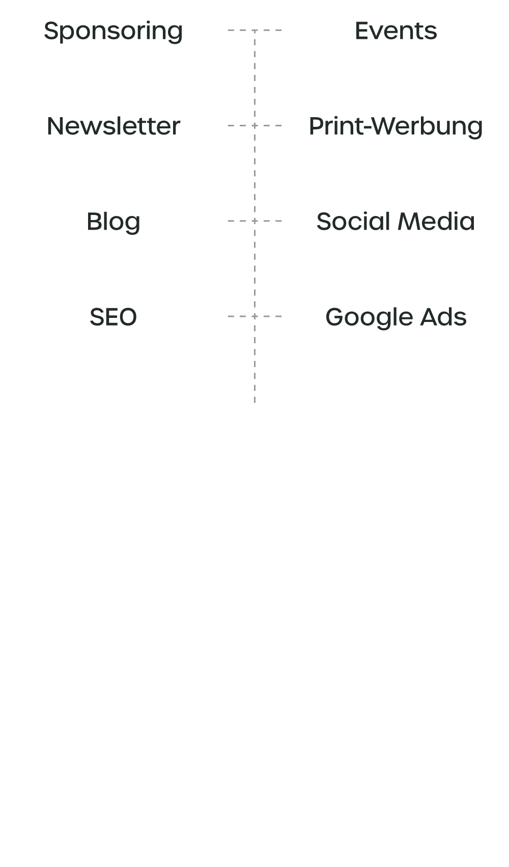 Konzept Marketing Pyramide Marketing